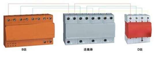 CCL-TO系列退耦器 品牌、供應商與價格行情解析